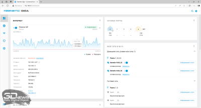 Обзор маршрутизатора Keenetic Giga KN-1012: временный флагман