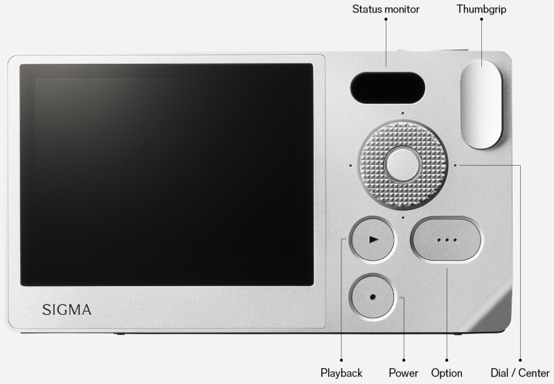 Представлена Sigma BF — «радикально простая» полнокадровая беззеркалка за $1999