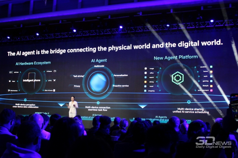Репортаж со стенда HONOR на выставке MWC 2025: передовые новинки и стратегические планы на будущее с ИИ