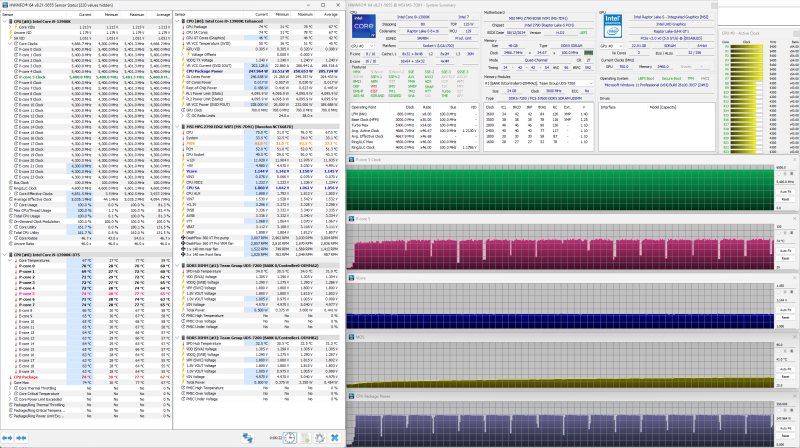 Жидкостное охлаждение ID-Cooling DashFlow 360 XT Pro: лучше, дешевле, но ещё не идеал